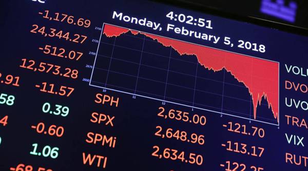Dow Jones: What’s Happening With The Market Today?