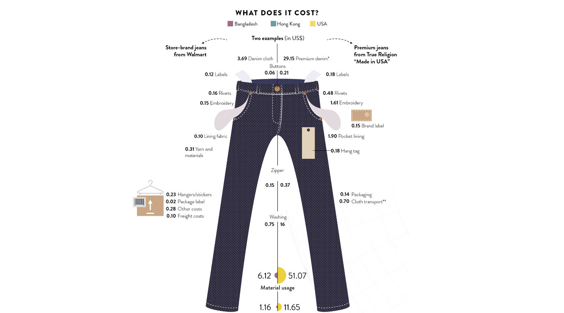 How I Found the Perfect Pants to Survive the Pandemic and Beyond