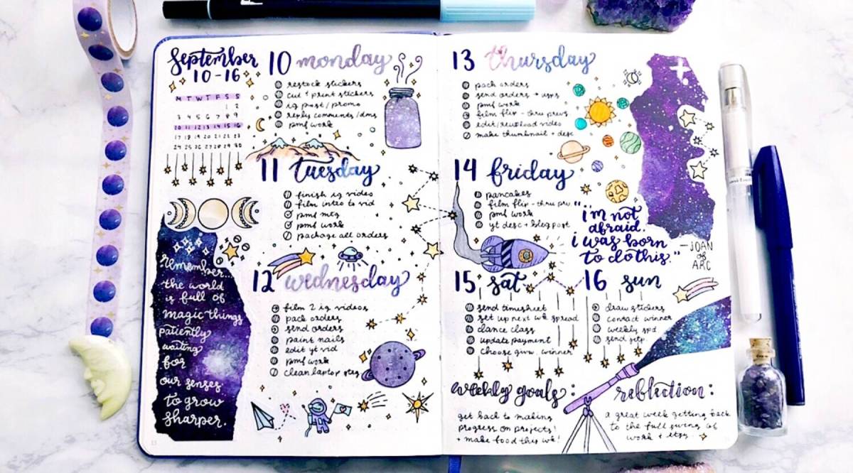 So you want to get into bullet journaling. Where do you start ...