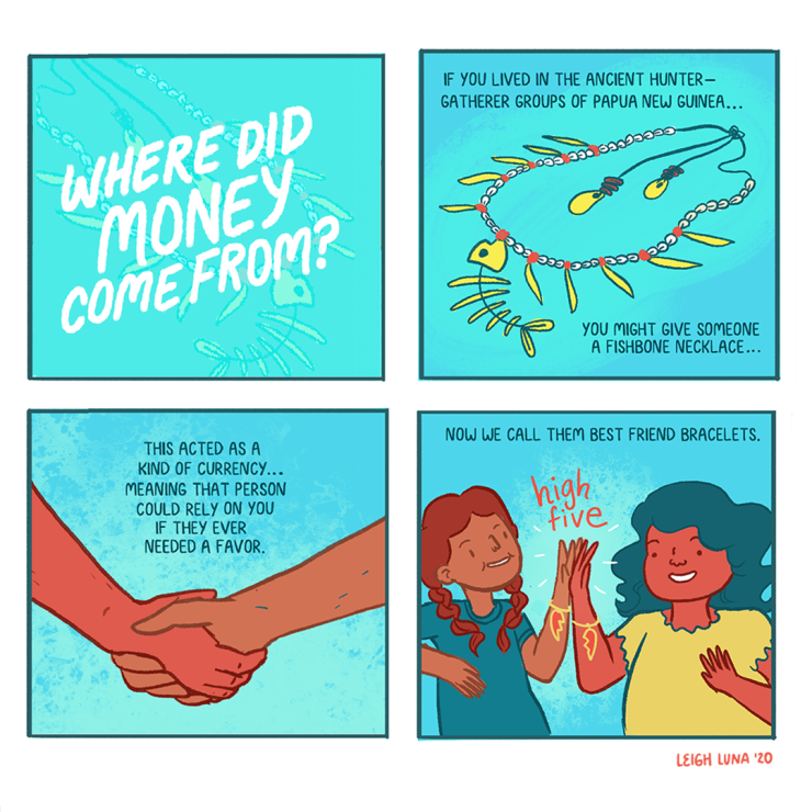 A four-panel comic. The first says "Where did money come from?" The second shows a fish bone necklace, reading: "If you lived in the ancient hunter-gatherer groups of Papua New Guinea, you might give someone a fishbone necklace." The third panel shows two hands shaking, it says: "This acted as a kind of currency, meaning that person could rely on you if they ever needed a favor." The fourth panel shows two people high-fiving and reads: "Now we call them best friend bracelets."