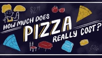 An illustrated graphic showing some of the components that add up to the total cost of pizza, with the title "How much does pizza really cost?"