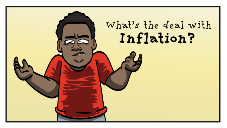 A title card showing a man shrugging with the the text "What's the deal with inflation?"